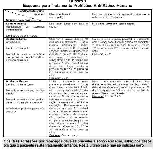 http://www.tudoresidenciamedica.hpg.ig.com.br/estudar/Image64.jpg
